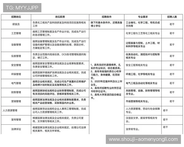 402cc永利手机版官方最新公告，全面解析最新优惠活动与玩法